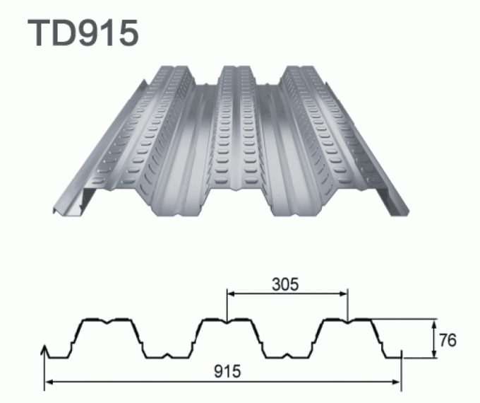Gegalvaniseerd 1,2 mm dik staaldek systeem Composite vloerdek constructie 0