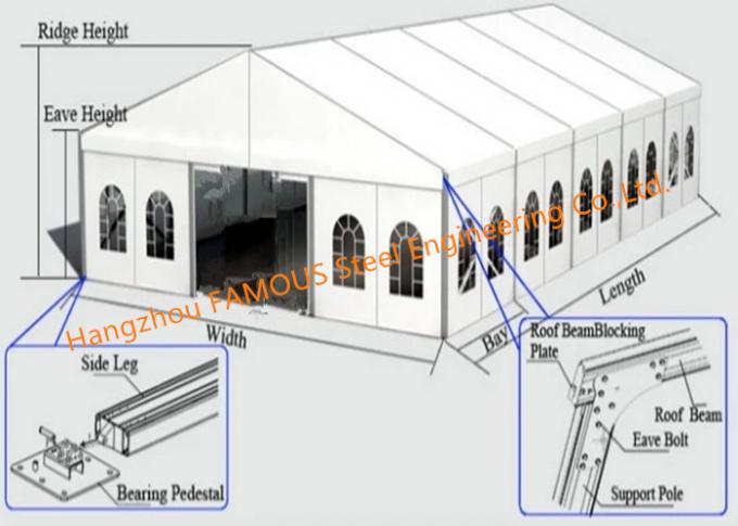Beklimmend Daktype Staal van de Tenten het Openlucht Windpvc van de Metaalopslag - ontworpen Hangaars 0
