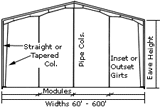 Industrieel Geprefabriceerd huisstaal 80 X 110 - de ontworpen Gebouwen bestonden w-Sectiekolommen/Straal 0